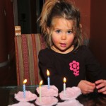 Birthdays